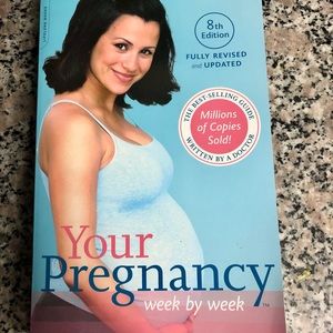 Your pregnancy- week by week